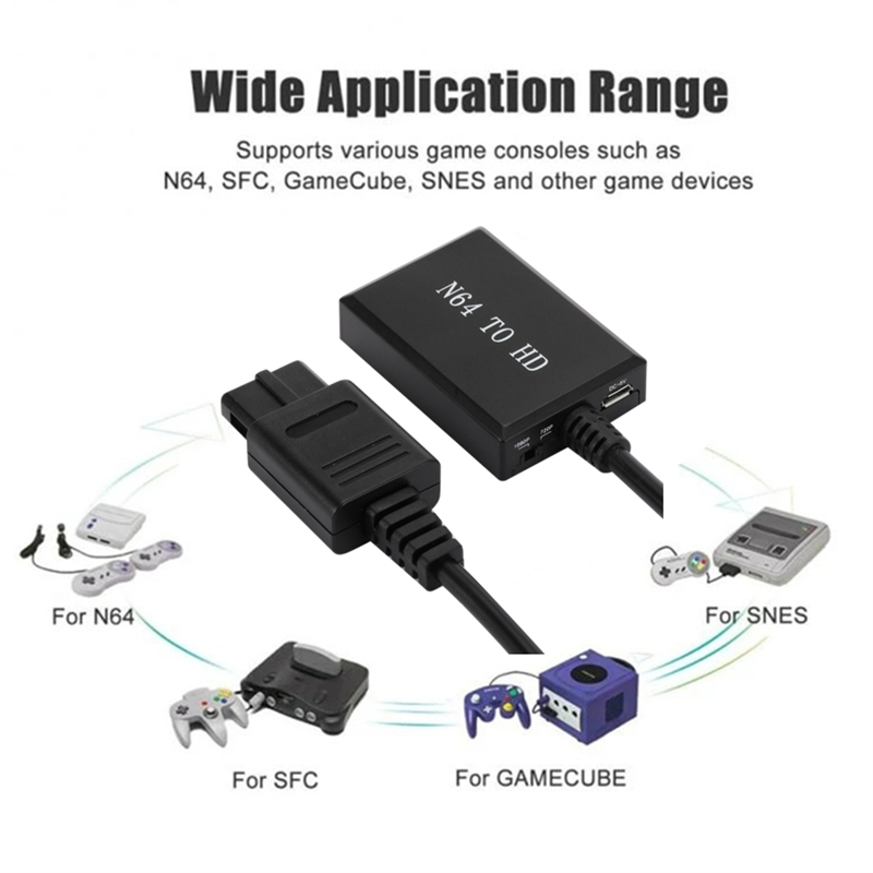HD N64 PS2 Wii Xbox na HDMI ko – Gaming Console Box recenzja i cena