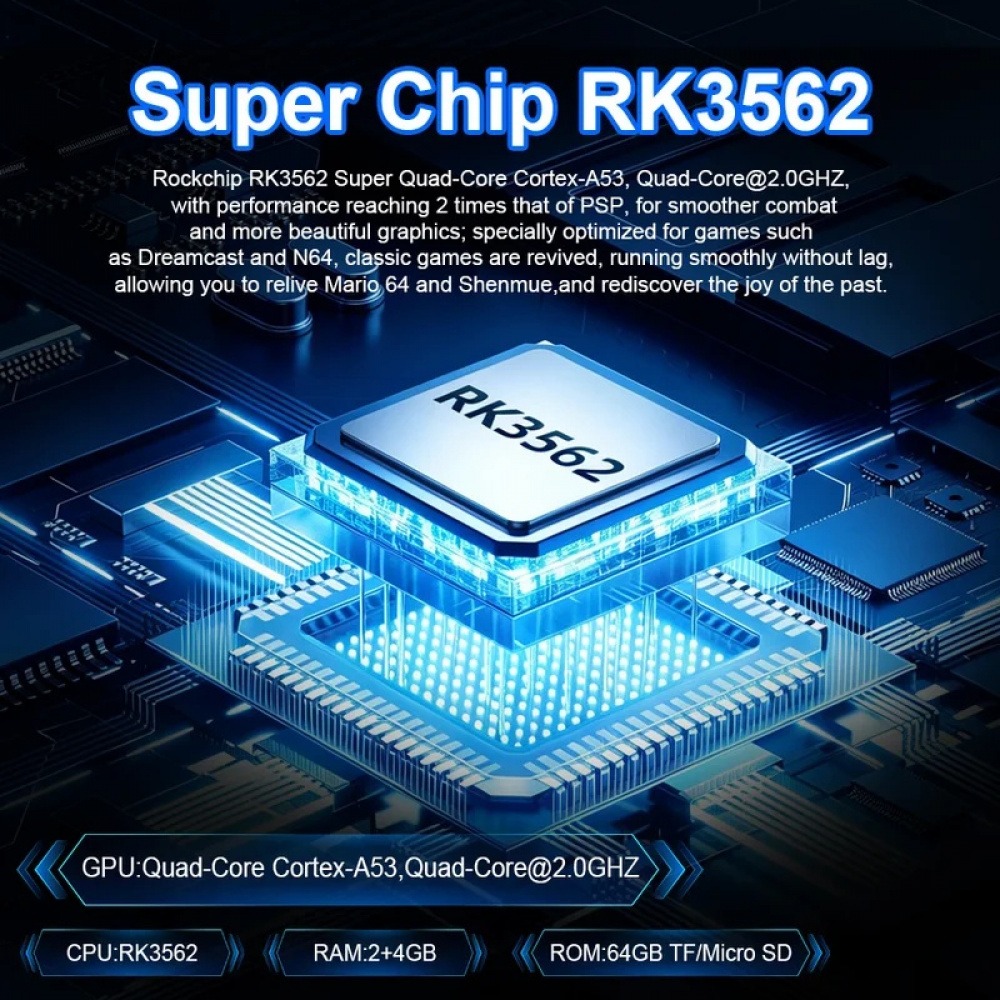 RG52 MINI Przenośna Konsola do – Q21 Gaming Console recenzja i cena