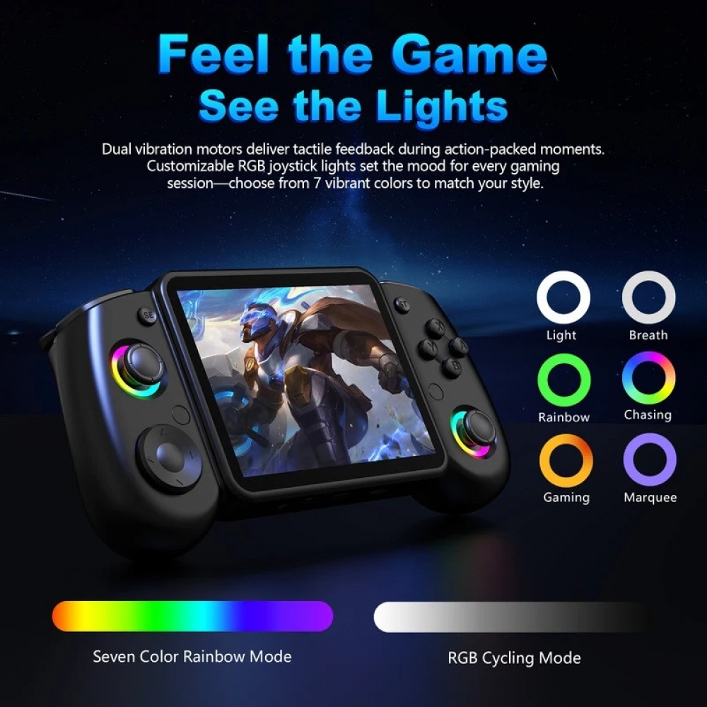 RG43H Pro Przenośna Retro Kons – Q21 Gaming Console recenzja i cena