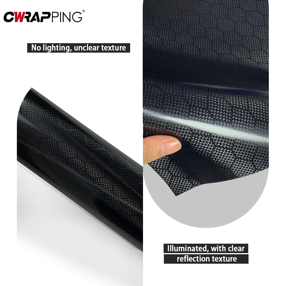 Naklejki motocyklowe z włókna  – Console Skin Wrap recenzja i cena