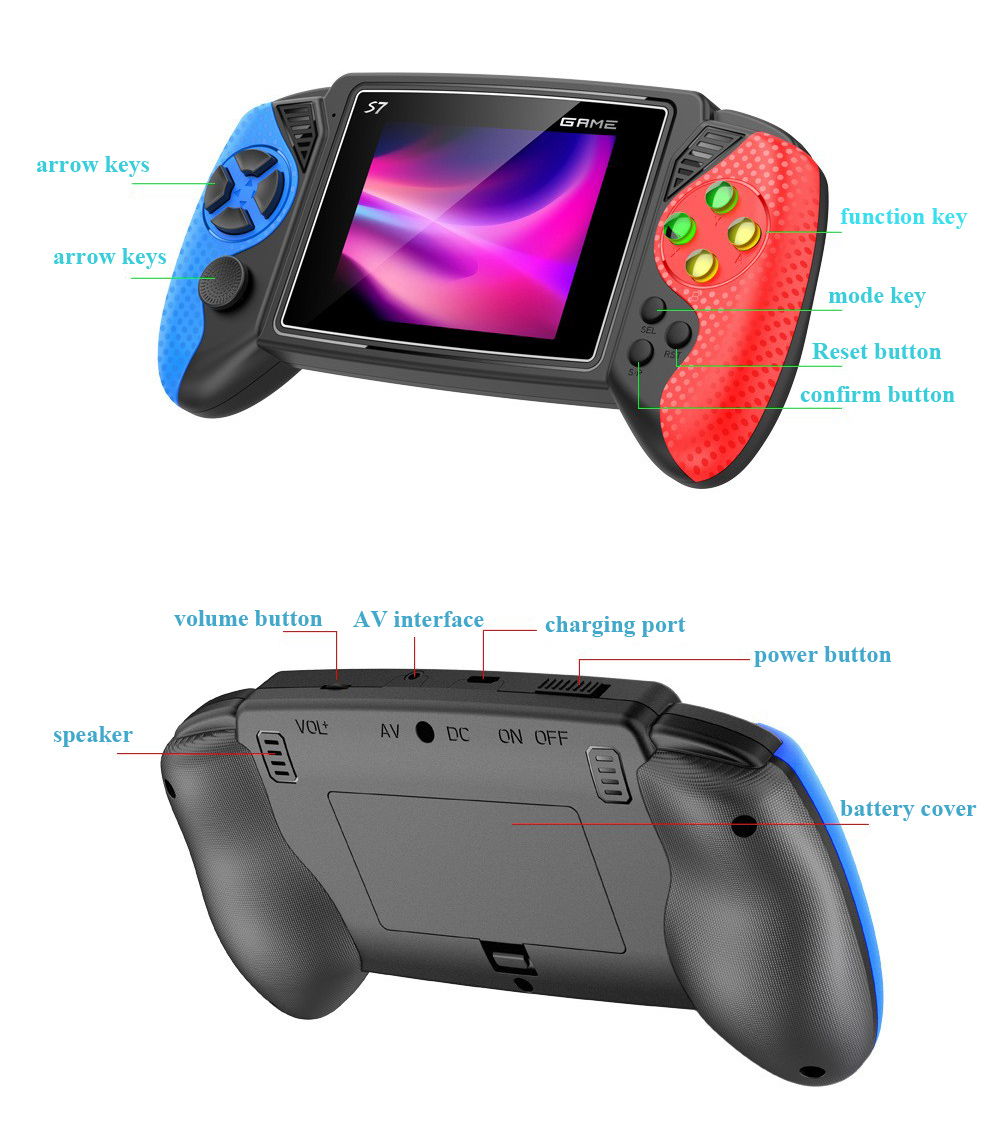 Konsola do gier retro S7, prze – Gaming Console For Kids recenzja i cena