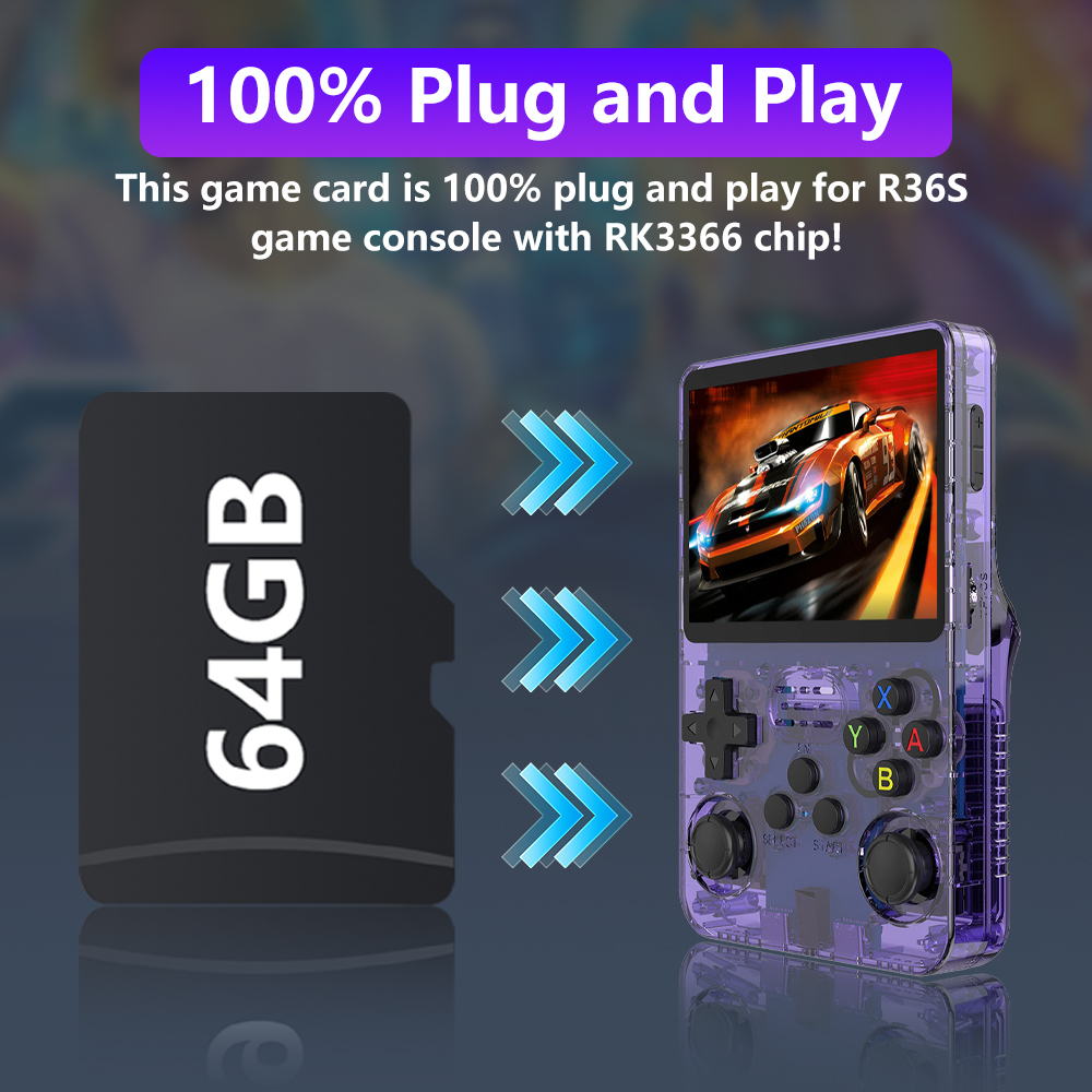 Karta do gier 64GB do konsoli  – Gaming Console R36S recenzja i cena