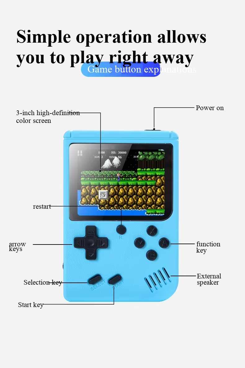 Konsola Przenośna Retro z 400  – Gaming Console For Kids recenzja i cena