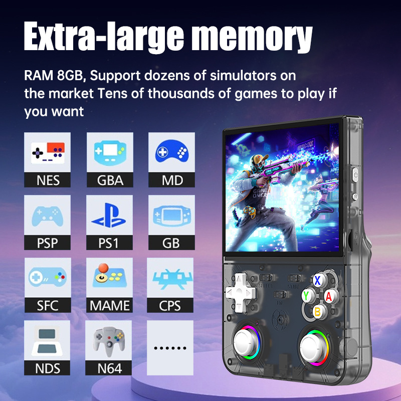 Przenośne konsole do gier R36  – Gaming Console R36 Ultra recenzja i cena