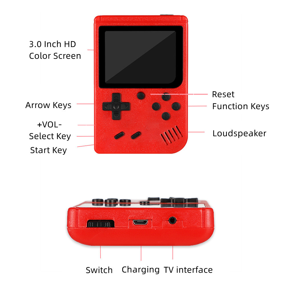 Konsola do gier retro z ekrane – Gaming Console For Kids recenzja i cena