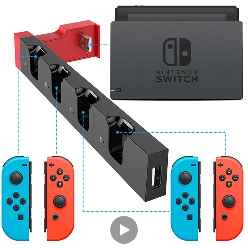 Stacja dokująca do ładowania N – Gaming Console Zone recenzja i cena