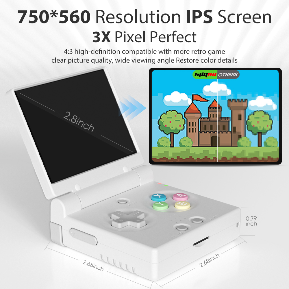 MIYOO Mini Flip Retro Konsola  – Gaming Console Zone recenzja i cena