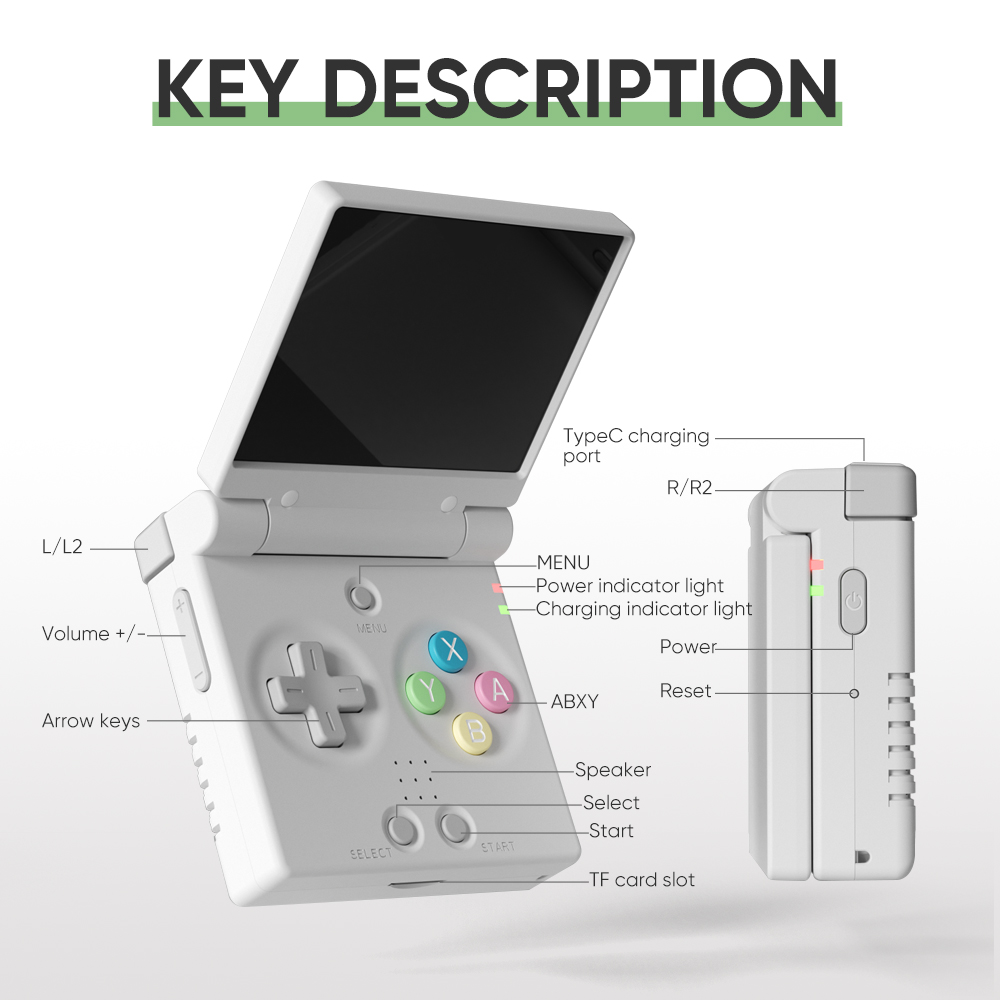 MIYOO Mini Flip Retro Konsola  – Gaming Console Zone recenzja i cena