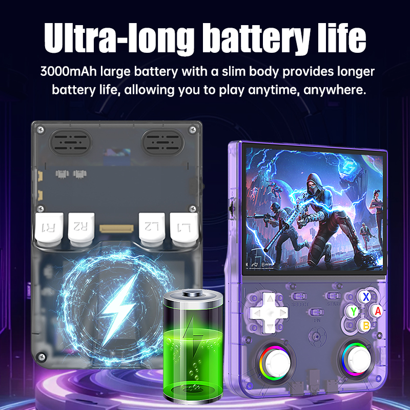 Nowa przenośna konsola do gier – Gaming Console R36 Ultra recenzja i cena
