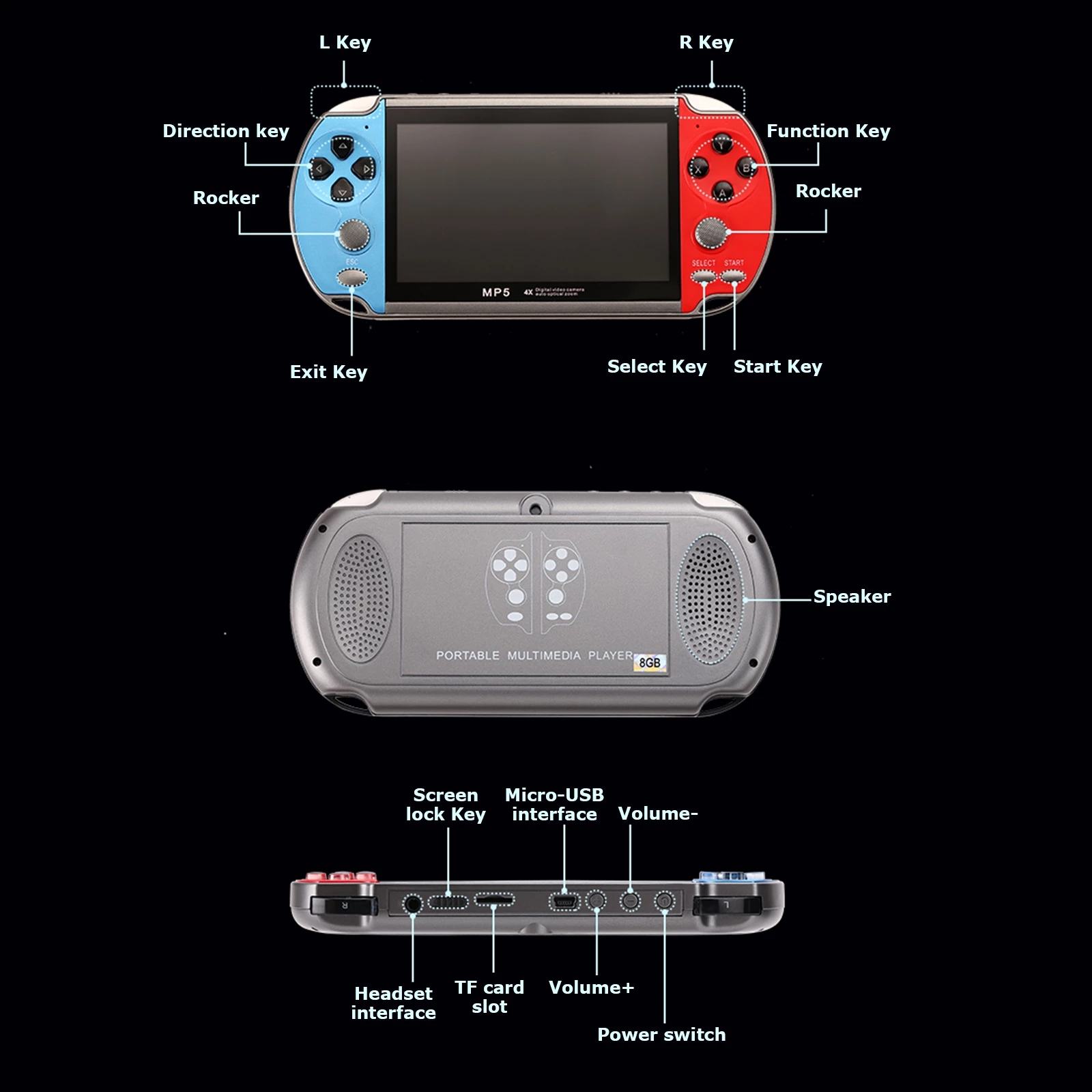 Ręczny przenośny Mini Retro Vi – Gaming Console Zone recenzja i cena
