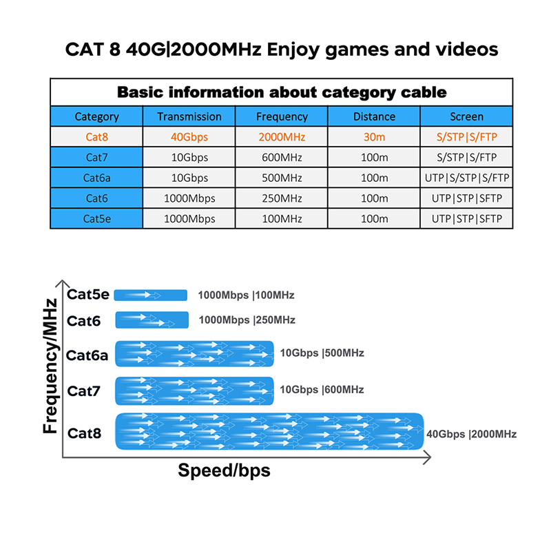 REMANK Flash Master System Car – Gaming Console Genesis recenzja i cena