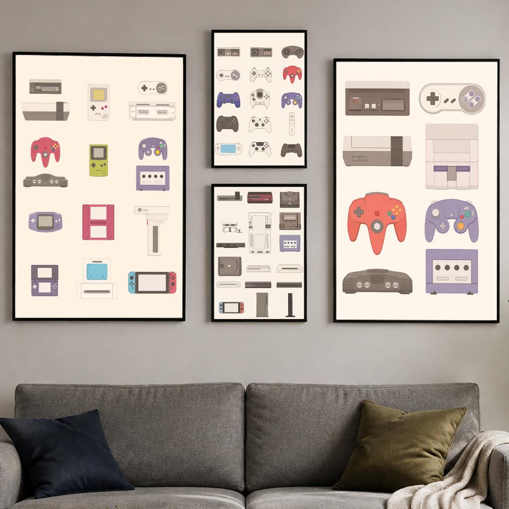 Plakat z motywem konsoli do gi – Gaming Console Cafe recenzja i cena