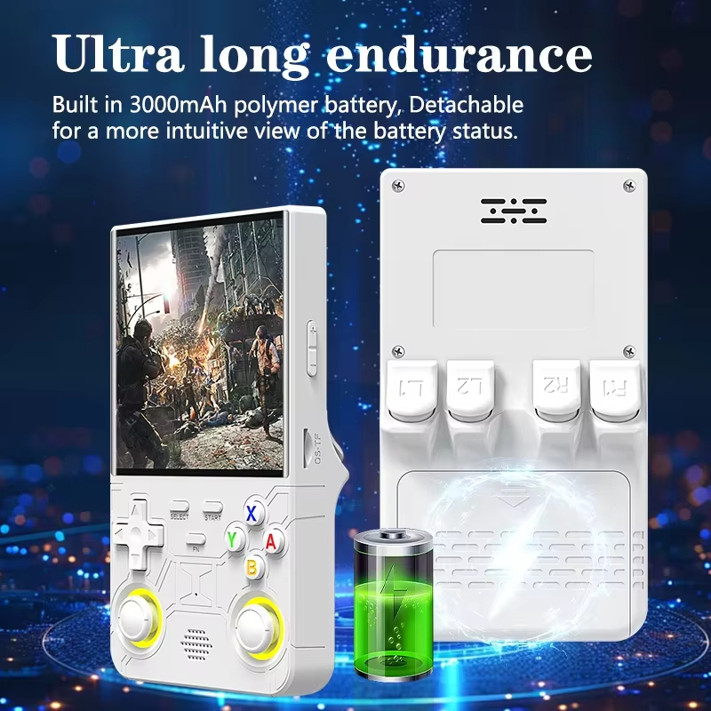 R36 Ultra Nowa Retro Konsola P – Gaming Console R36 Ultra recenzja i cena