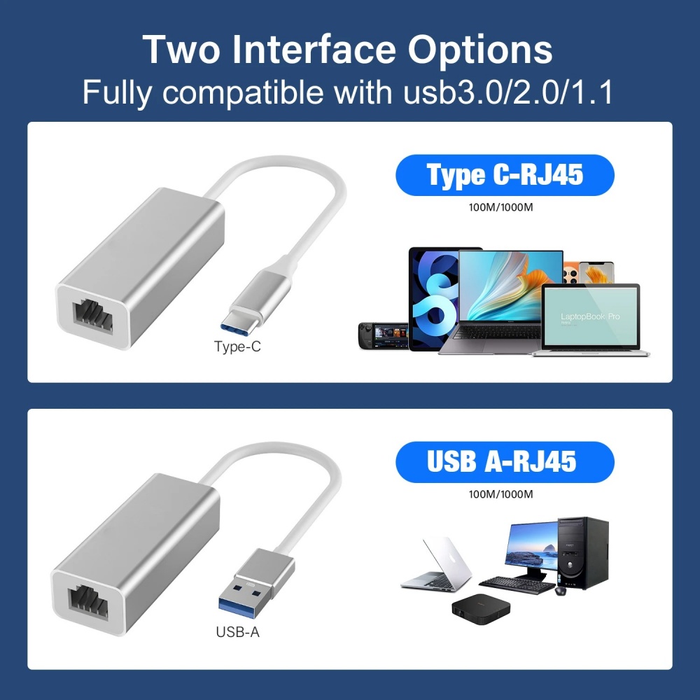 Adapter sieciowy USB typu C, k – Lan Cable Gaming recenzja i cena
