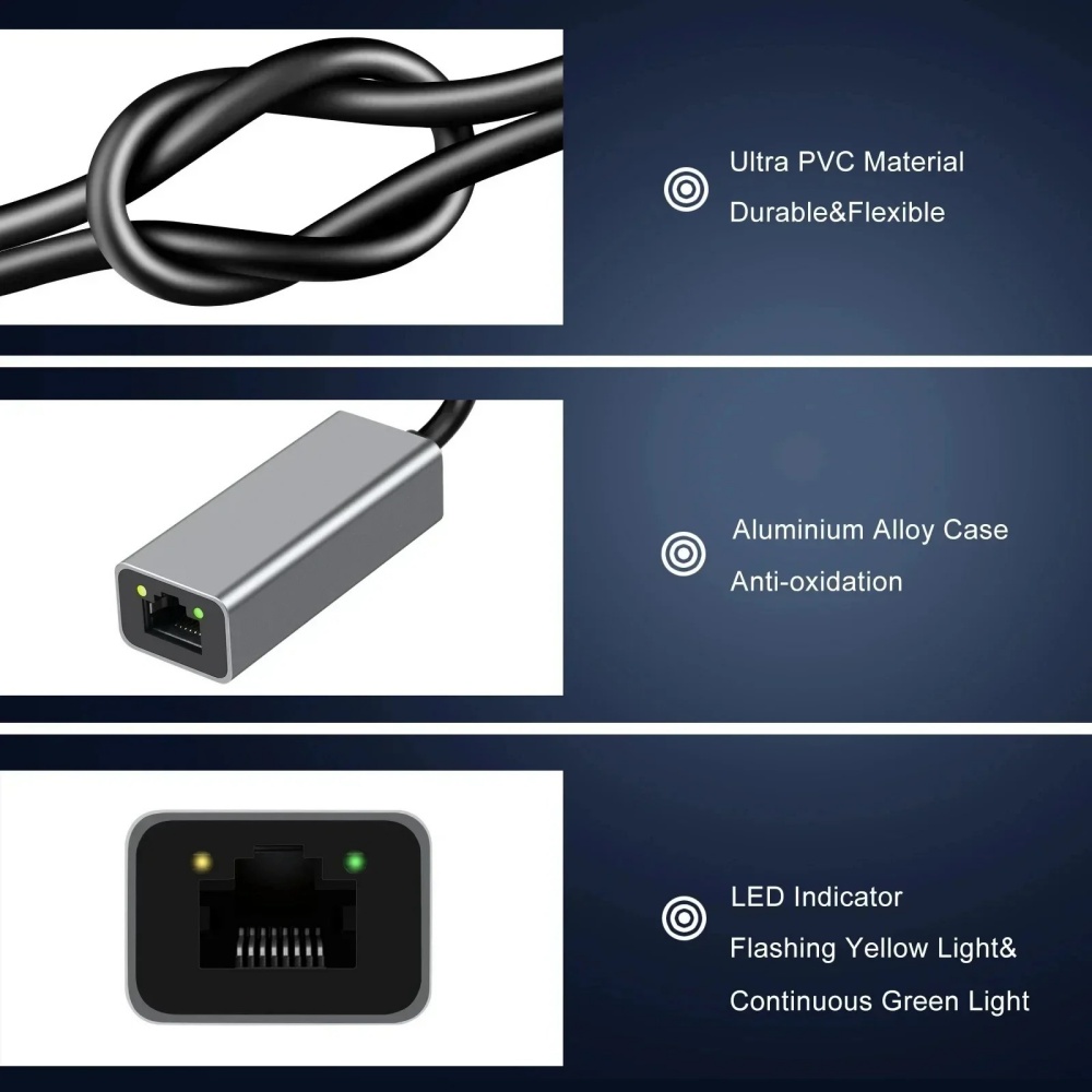 Adapter sieciowy USB typu C, k – Lan Cable Gaming recenzja i cena