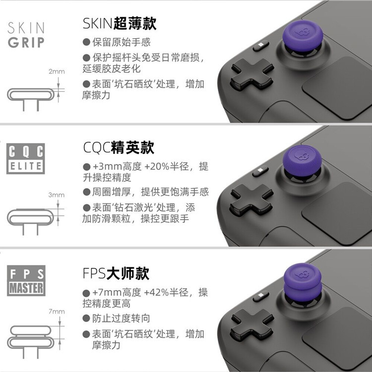 Skull&Co. Zestaw nakładek na a – Gaming Console Kit recenzja i cena