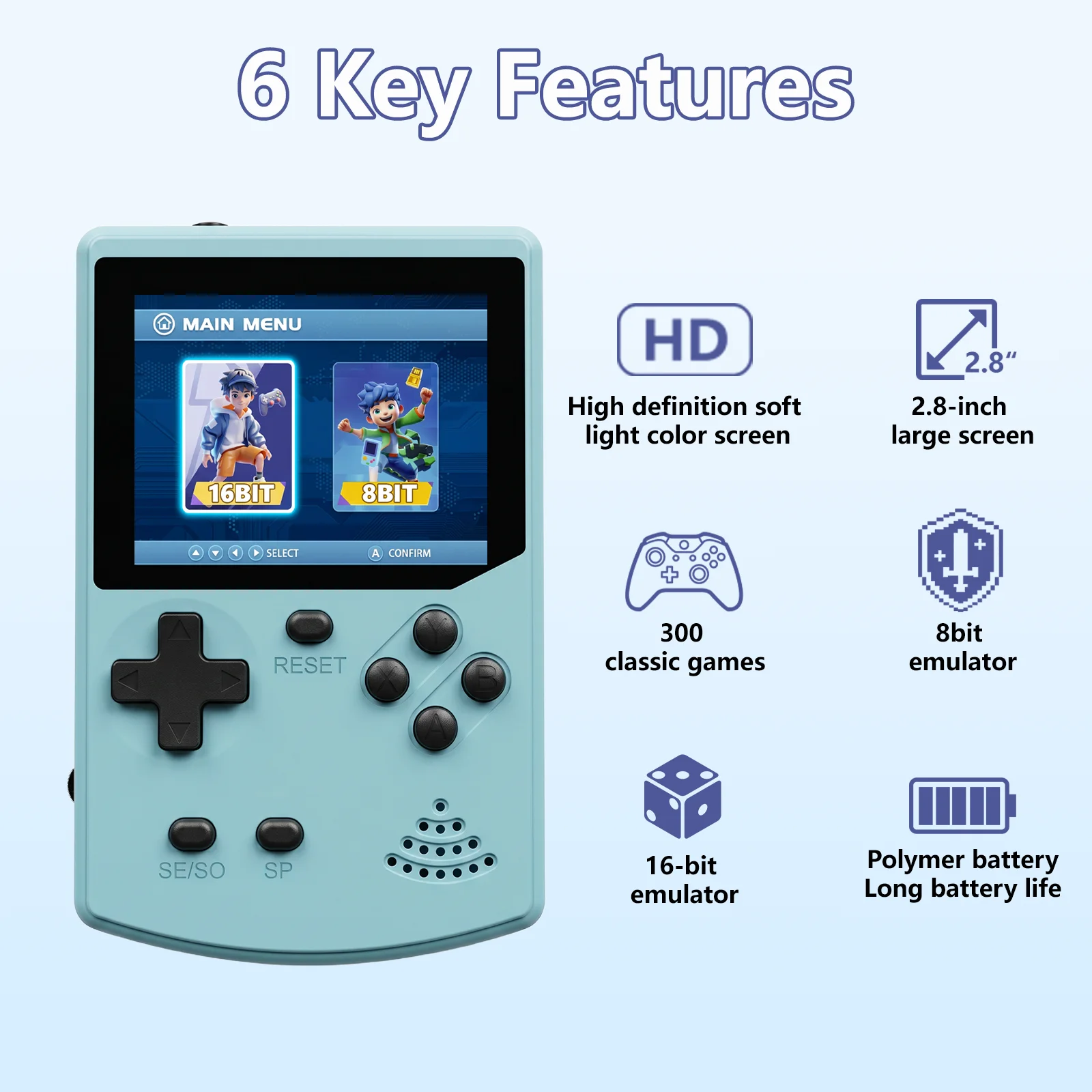 Konsola przenośna GAMINJA z 30 – Gaming Console For Kids recenzja i cena