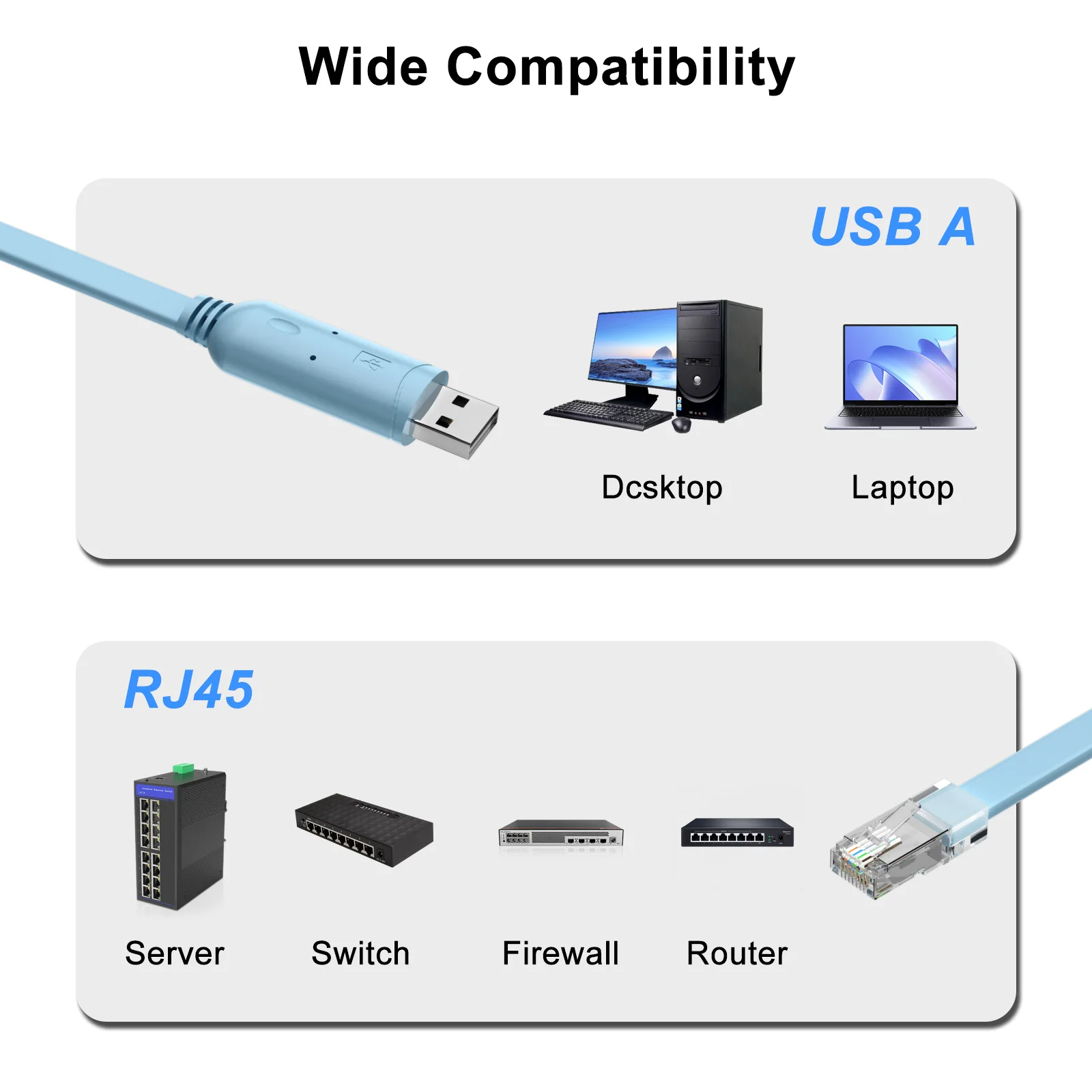 Kabel USB/TYPE-C RS232 do RJ45 – Lan Cable Gaming recenzja i cena
