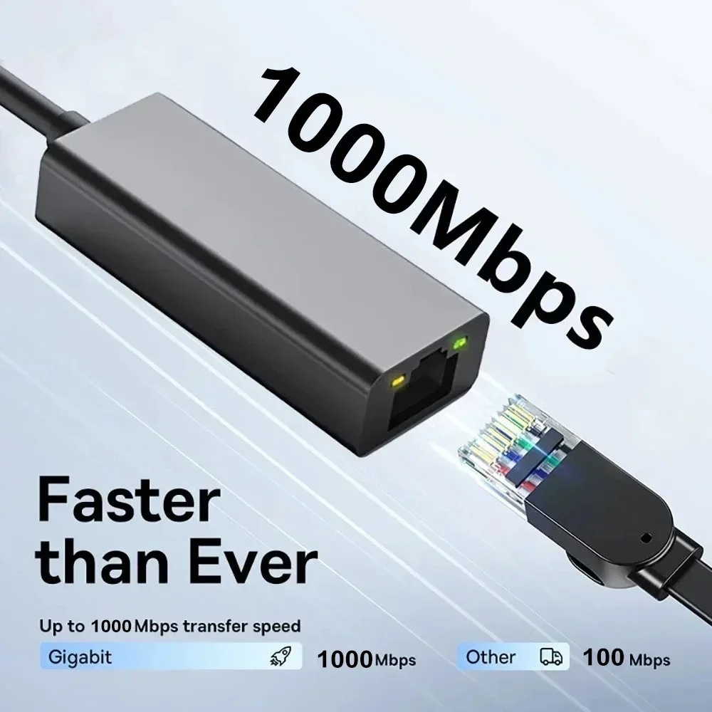 Adapter USB Typu C Ethernet Ka – Lan Cable Gaming recenzja i cena