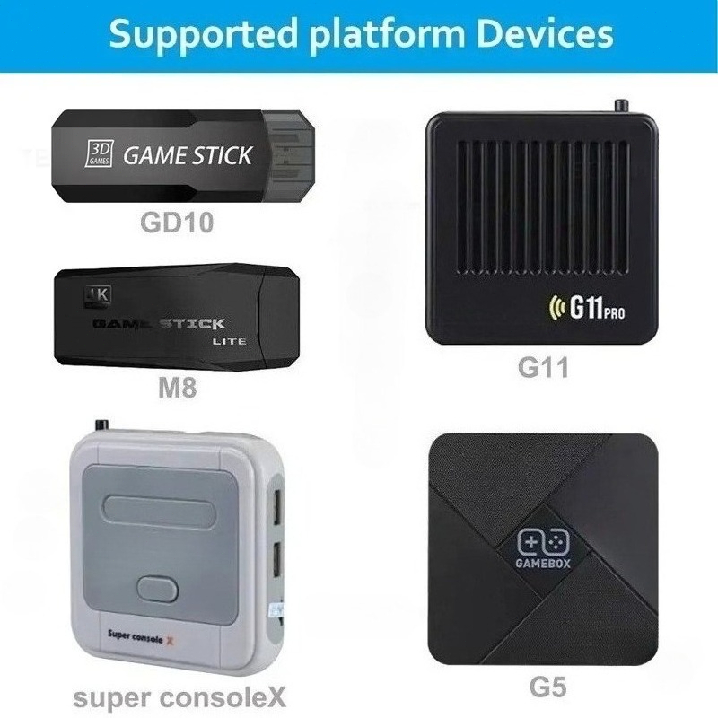 Bezprzewodowy kontroler USB 2. – Gaming Console Box recenzja i cena