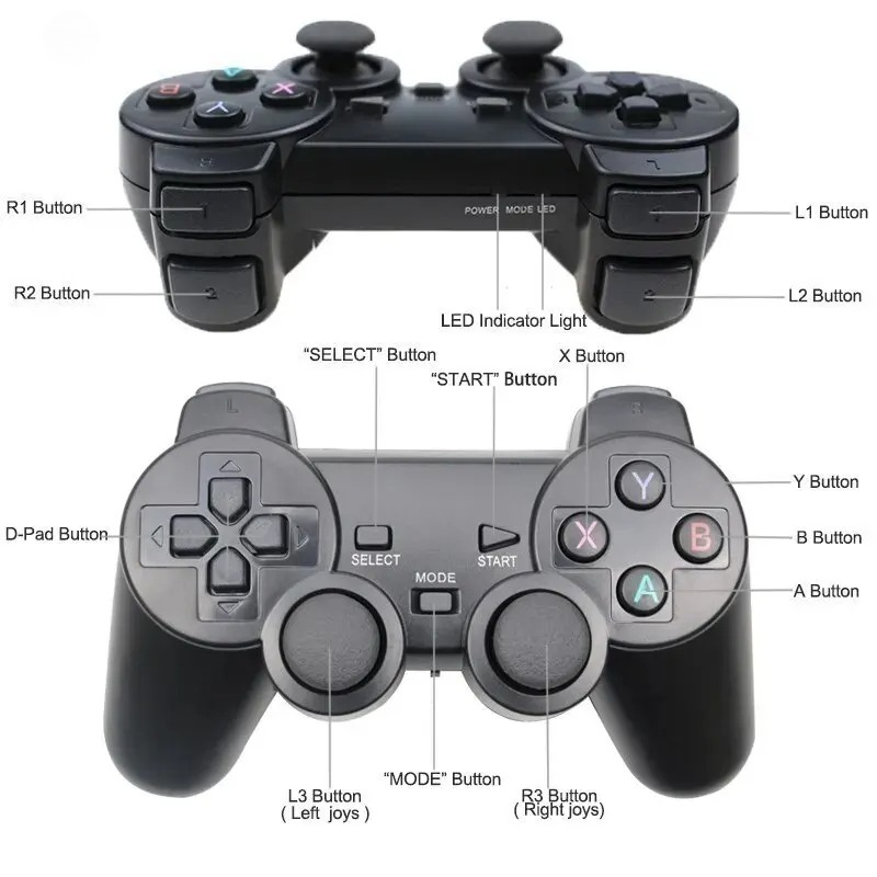 Bezprzewodowy kontroler USB 2. – Gaming Console Box recenzja i cena