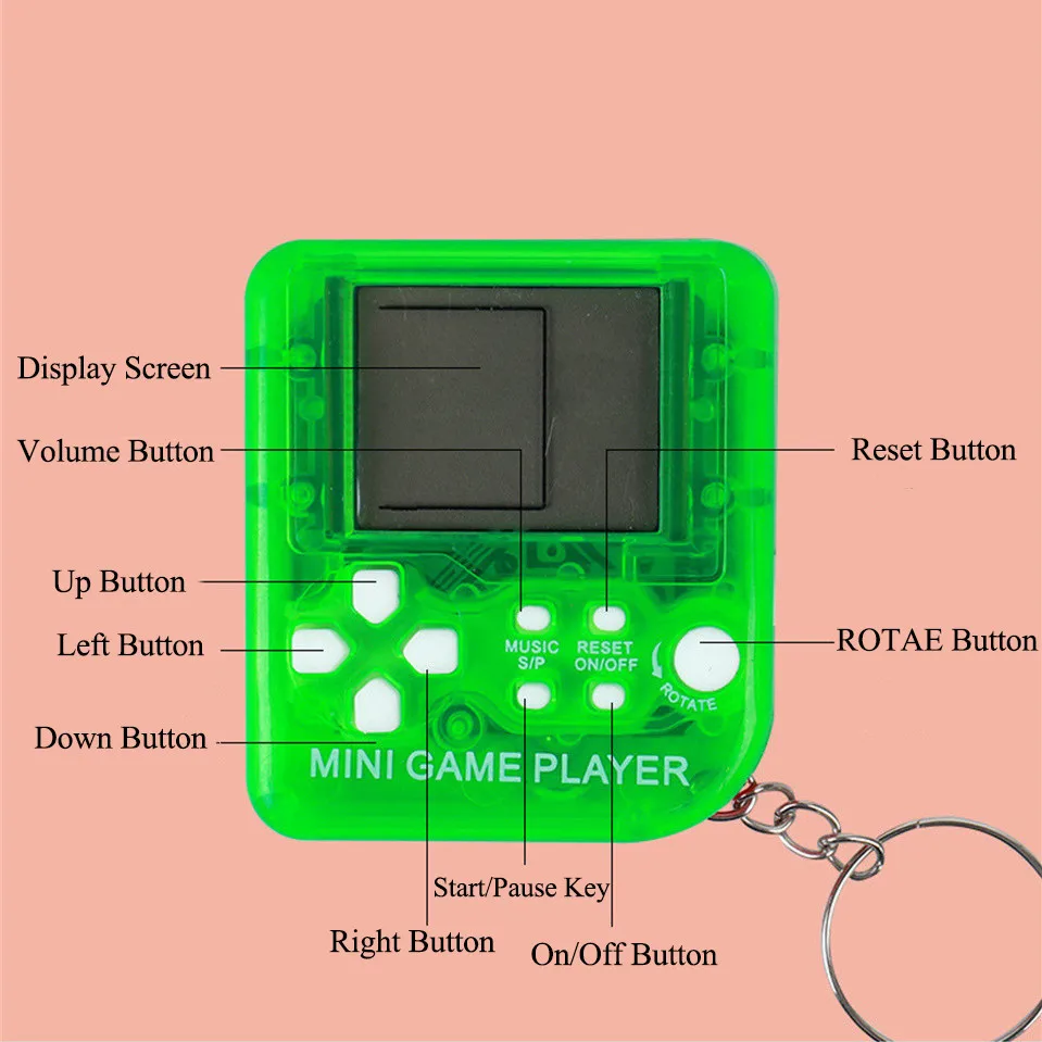Retro Mini Przenośne Konsolki  – Gaming Console For Kids recenzja i cena